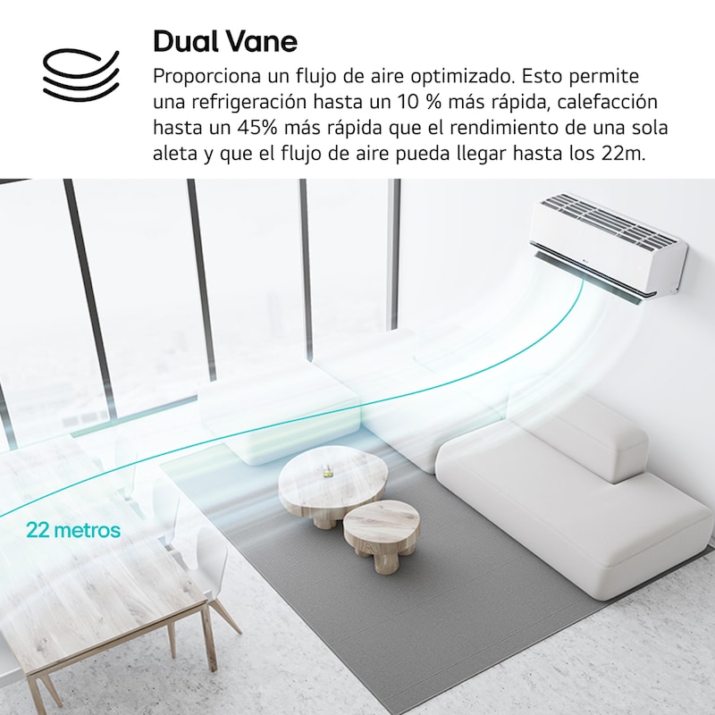 LG DualCool® 12M: Aire Acondicionado A+++/A++, Control Consumo Futuro, WIFI, MAGNA12M.SET